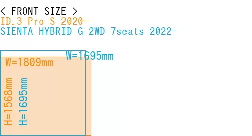 #ID.3 Pro S 2020- + SIENTA HYBRID G 2WD 7seats 2022-